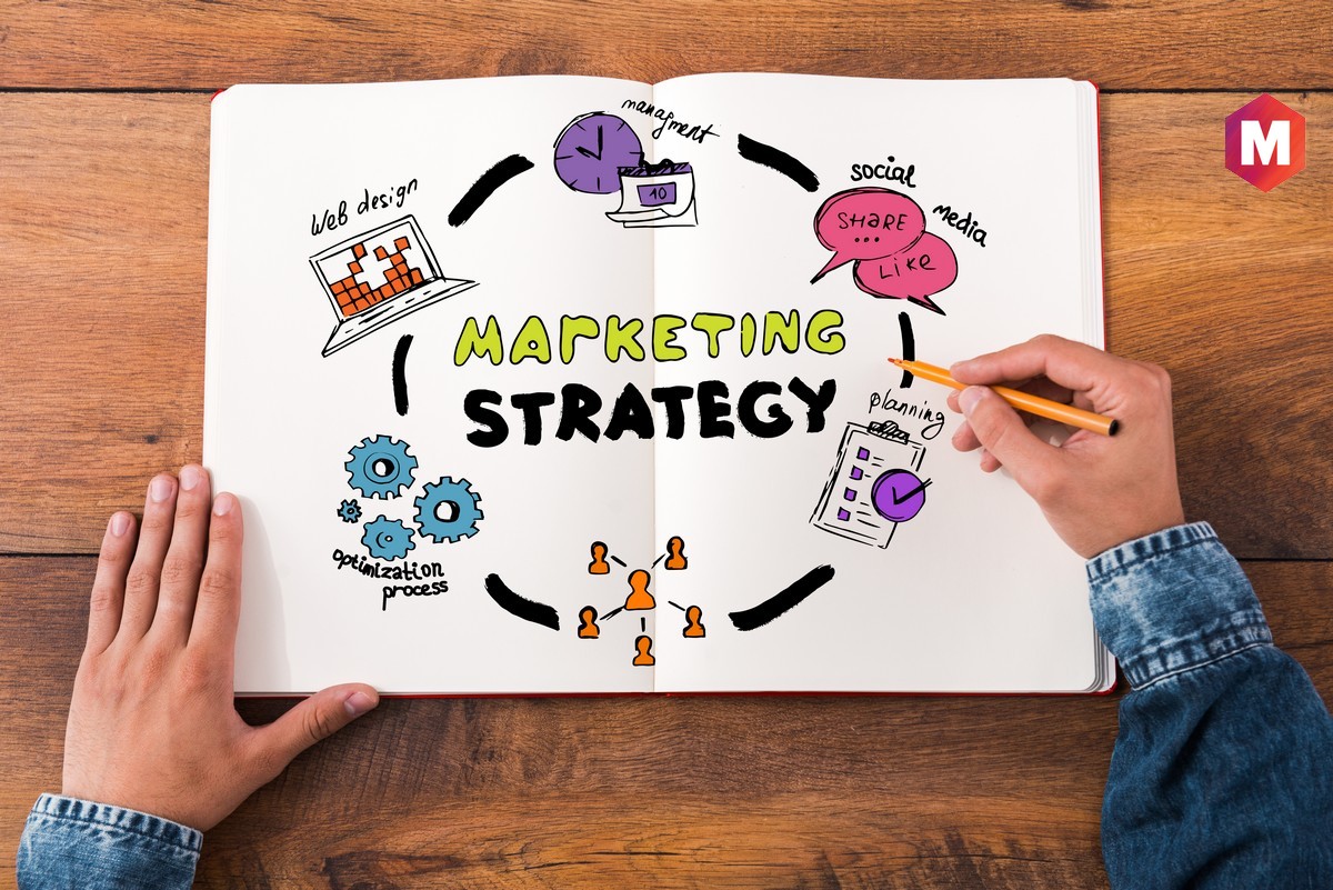 Marketing Strategy